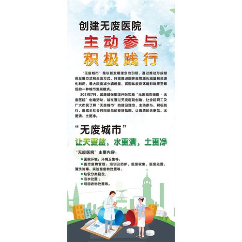 无废医院共享海报展板创造绿色工厂无废城市生产绿色产品墙贴纸无